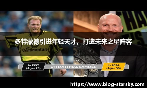 多特蒙德引进年轻天才，打造未来之星阵容