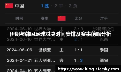 伊朗与韩国足球对决时间安排及赛事前瞻分析