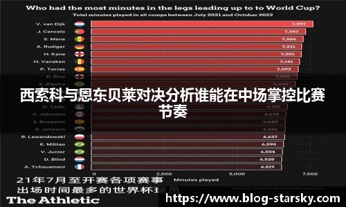 星空体育官网