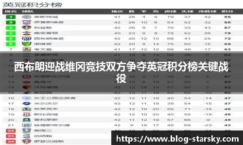 星空体育官网