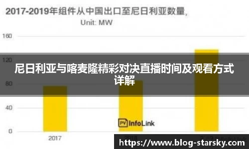 尼日利亚与喀麦隆精彩对决直播时间及观看方式详解
