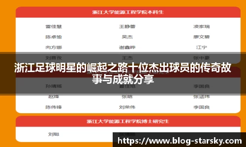 浙江足球明星的崛起之路十位杰出球员的传奇故事与成就分享