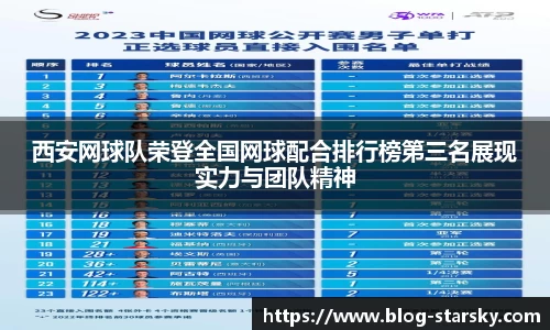 星空体育官网入口